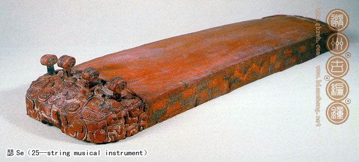 絲聲部——瑟、琴